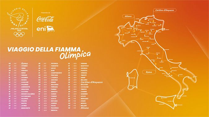 Il Viaggio in Italia della Fiamma Olimpica